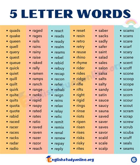 5 letter word containing oly|5 Letter Words That Contain OLY